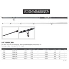Dam Camaro Spin 180cm 5-25gr Parçalı Spinning Olta Kamışı