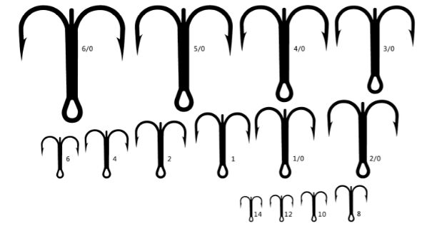 Powerex 8248 Shiny Nickel Parlak Krom Paslanmaz 1 no. Üçlü İğne 100 lü kutu